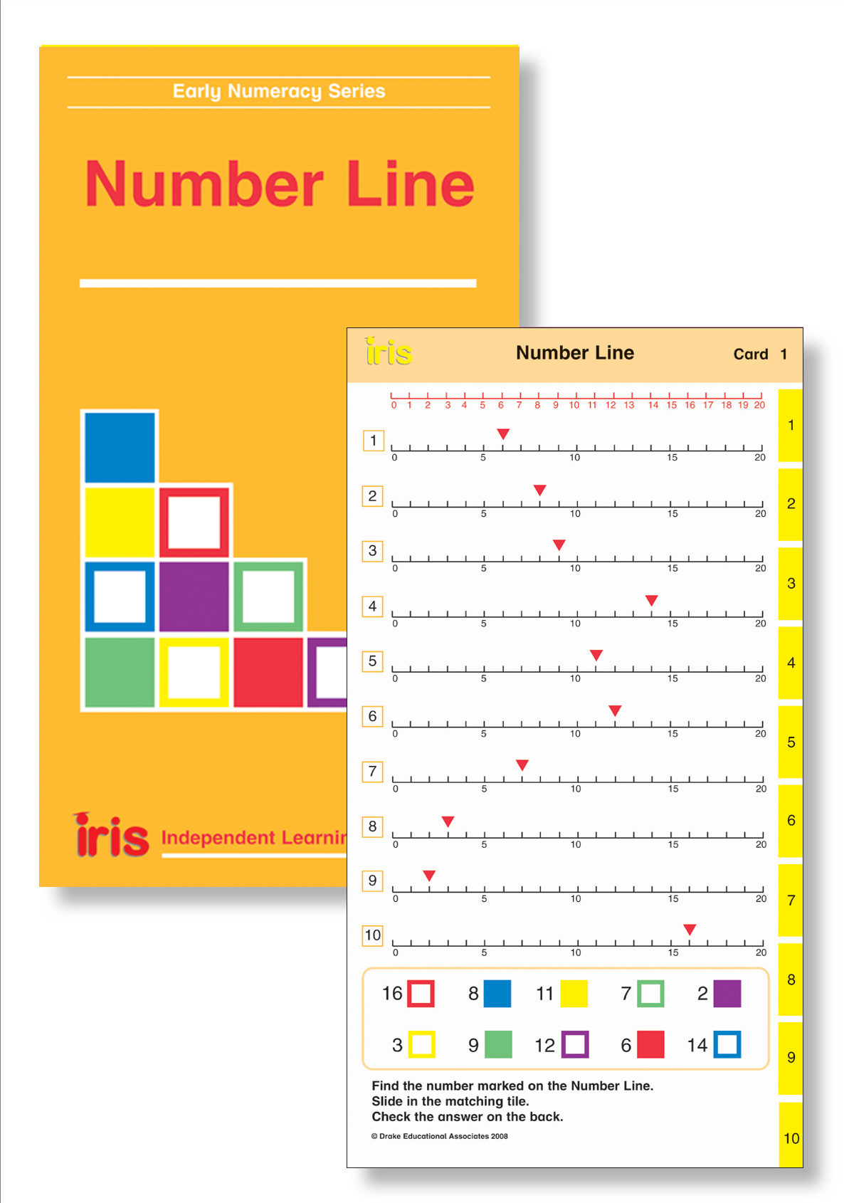 Iris Study Cards: Early Numeracy Year 1 - Number Line